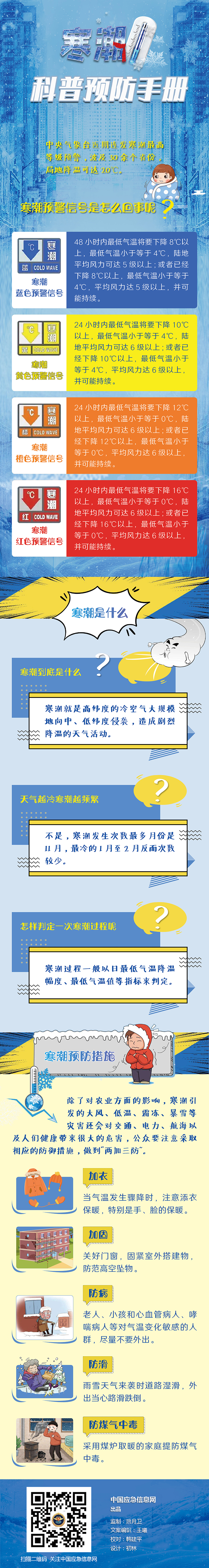 寒潮科普預(yù)防手冊(cè)圖.jpg