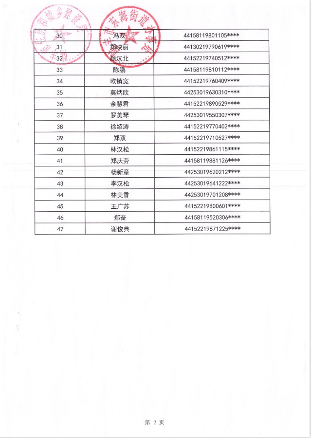 2023年住房保障租賃補(bǔ)貼對(duì)象公示（東海47戶(hù)）第三批3.png