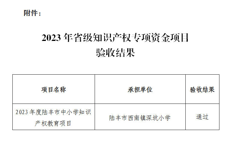 自動(dòng)轉(zhuǎn)存圖片